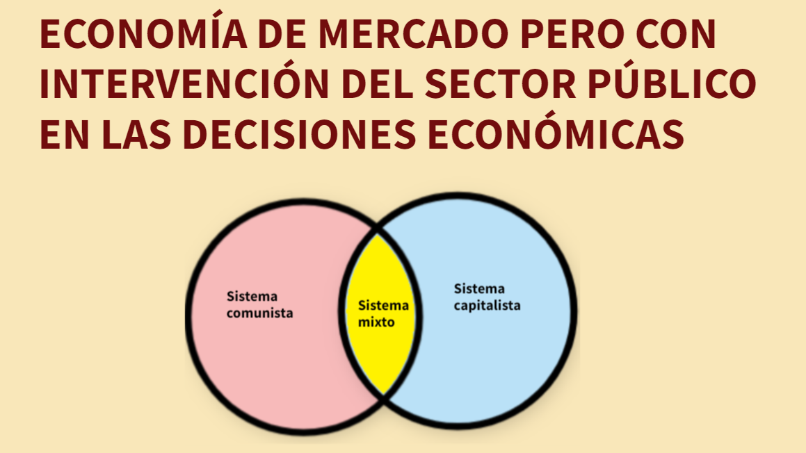 2.4. SISTEMA ECONÓMICO MIXTO – ECONOMÍA CON INMA