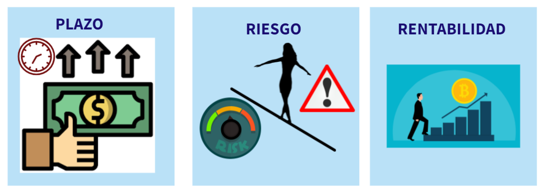 10.7. INVERSIÓN. CONCEPTO Y TIPOS. – ECONOMÍA CON INMA