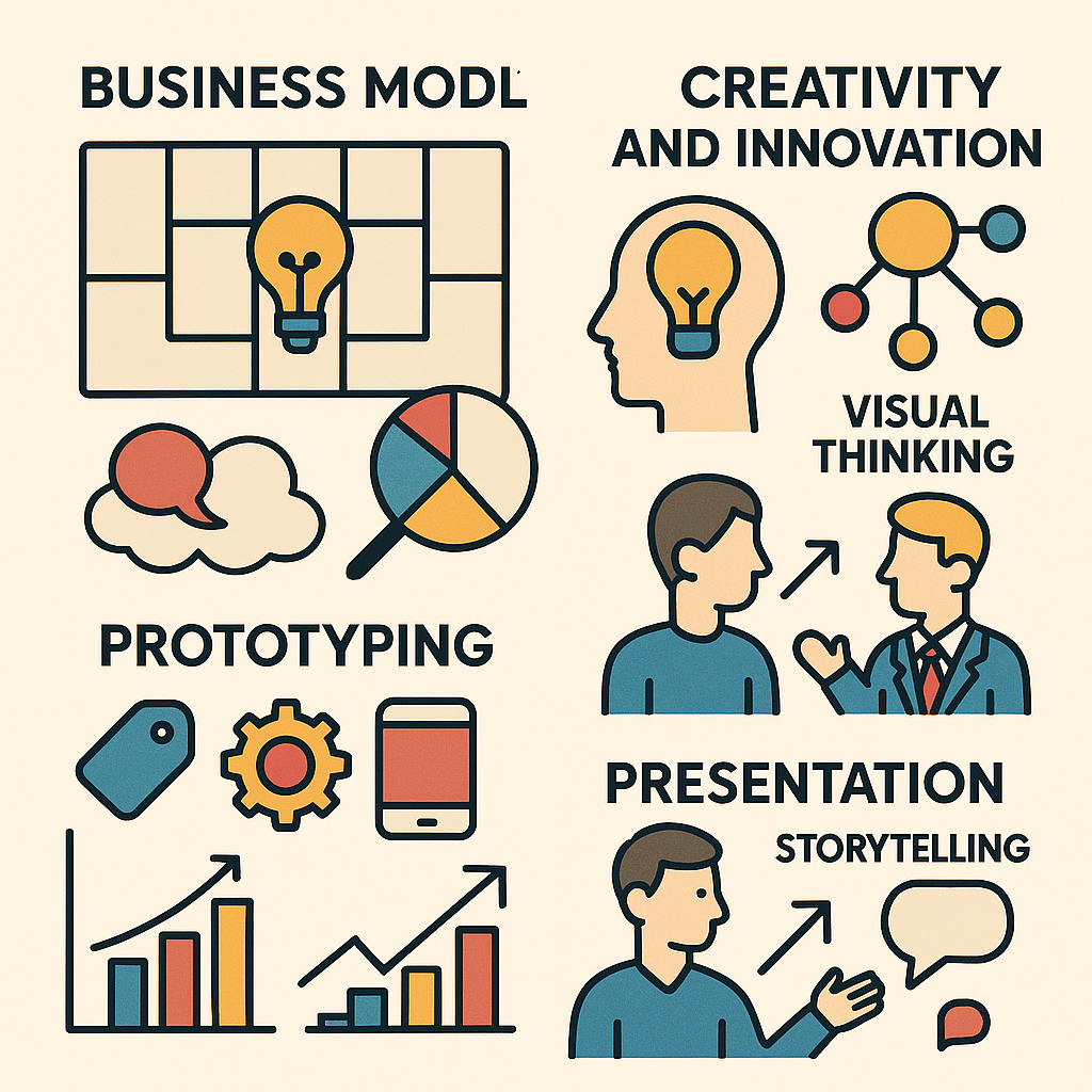 UD 8: INNOVACIÓN EN MODELOS DE NEGOCIO Y GESTIÓN – ECONOMÍA CON INMA